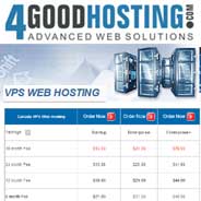 4GoodHosting Web Hosting Offers
