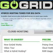 Gogrid Cloud Hosting